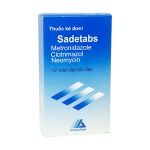 Sadetabs